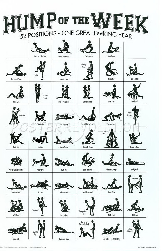 Sex Position Names 48